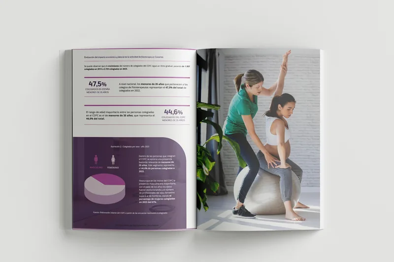 Impacto económico de la fisioterapia en Canarias — Estudio · Maquetación